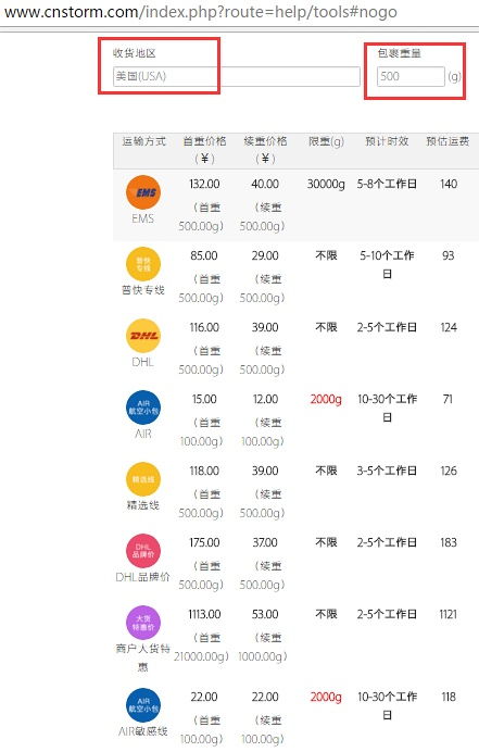 在海外購(gòu)買國(guó)內(nèi)商品必知的幾個(gè)步驟