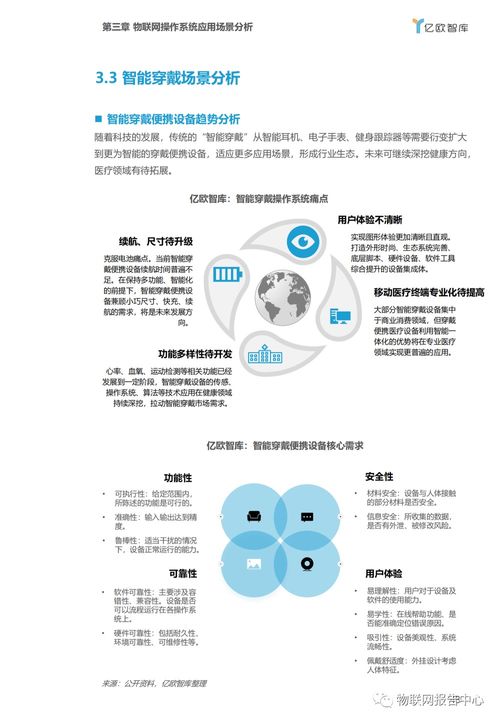 物聯(lián)網(wǎng)操作系統(tǒng) 產(chǎn)業(yè)背景、應(yīng)用場景與深圳安全軟件開發(fā)機(jī)遇
